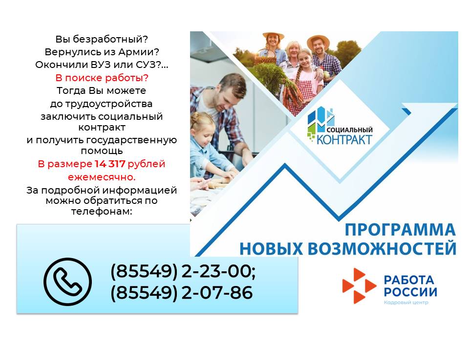 Государственная поддержка в форме социального контракта в 2024 году